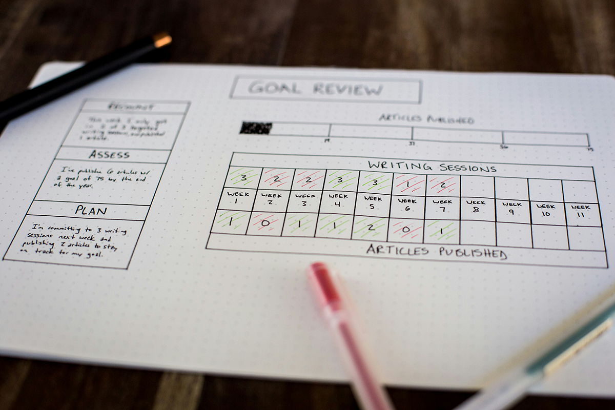 Personal Goals and Achievement